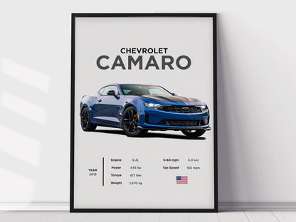 Chevrolet Camaro Poster Print, Boys Room Decor, Home Office Art, Room Decor, Digital Posters, Car Posters