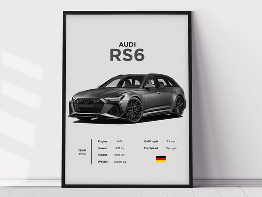 Audi RS6 Poster Print, Boys Room Decor, Home Office Art, Room Decor, Digital Posters, Car Posters