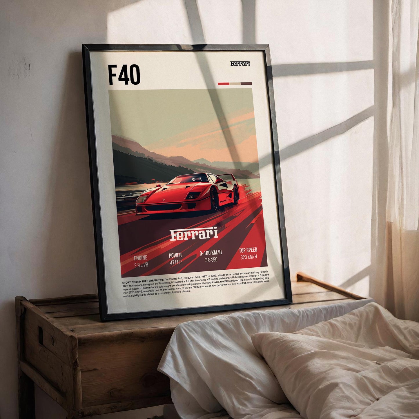 Ferrari F40 Poster - Retro Style Supercar Wall Art - Iconic Car Enthusiast Decor - Perfect Gift for Ferrari Fans and Automotive Lovers